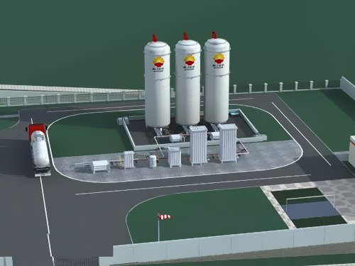 LNG����վ��Ҫ�豸����