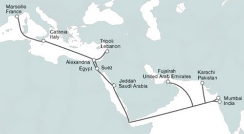 ӡ��-�ж�-��ŷ����ϵͳ��������100Gbps