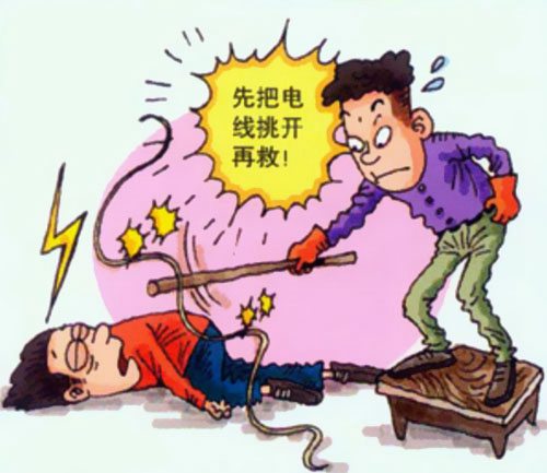 ��äĿʩ�ȴ�����