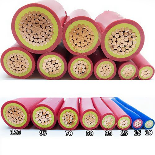 �������߳�ʶ�͹���ע������ 